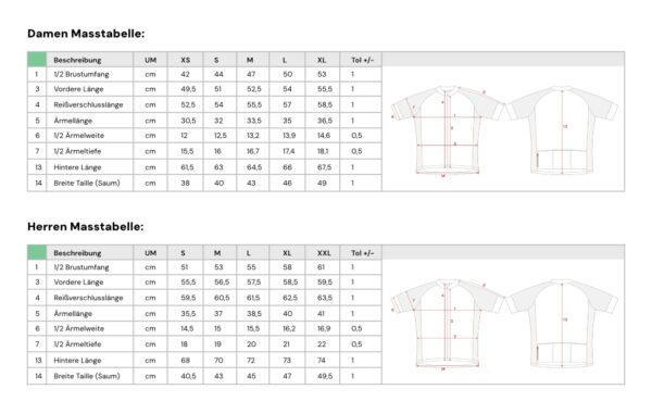 Radtrikot – Exklusives Design mit Statement – Bild 8